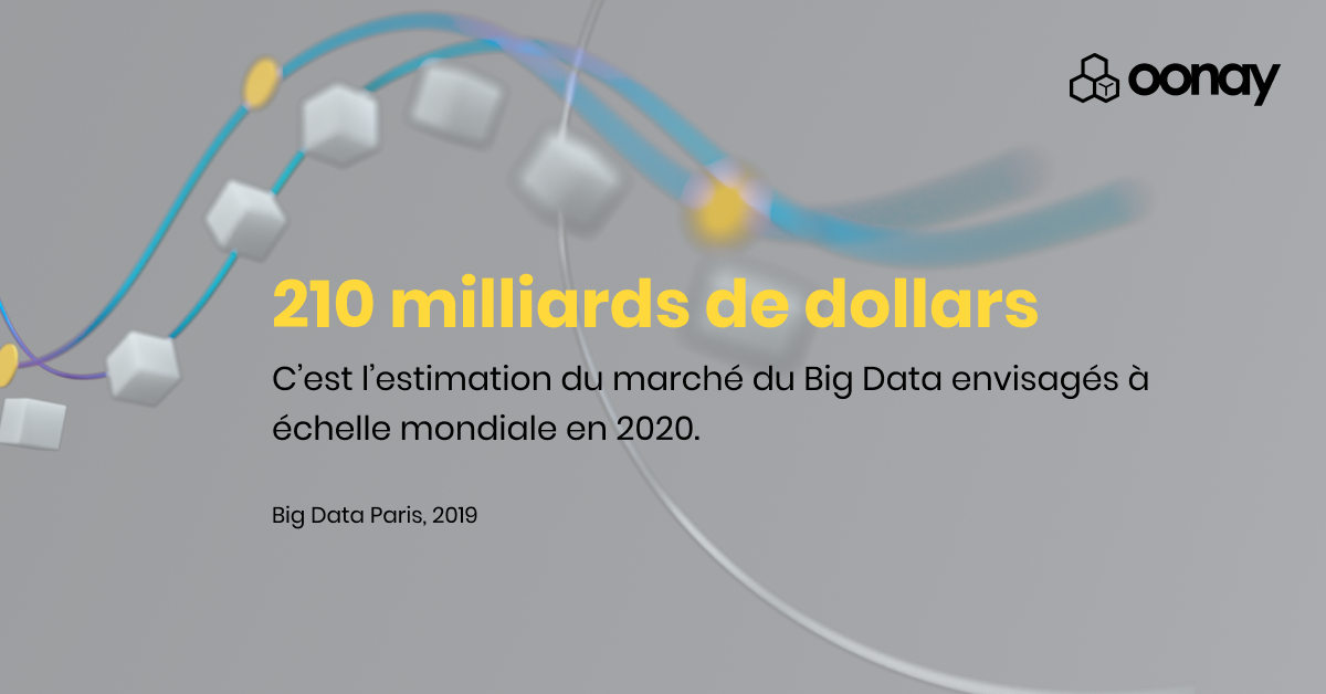 Lexique Big Data : 210 milliards de dollards. C'est l'estimation du marché du big data envisagés à l'échelle mondiale en 2020.