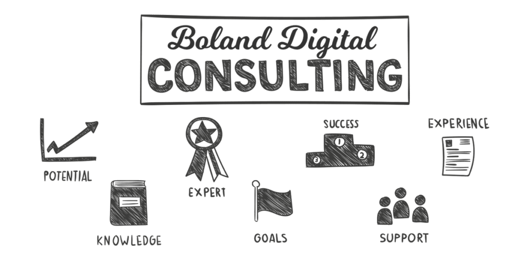 digital consultants by Boland Digital
