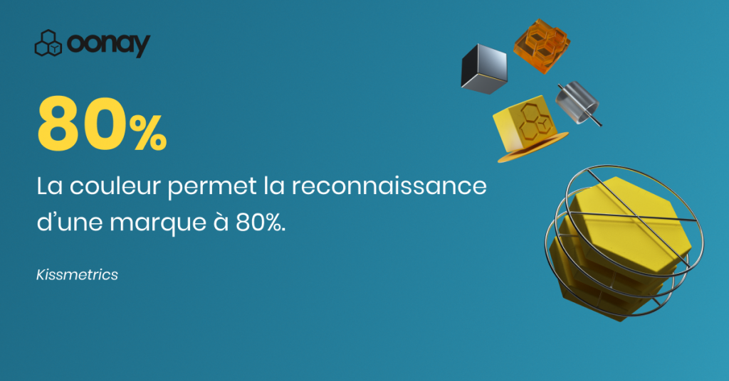 La couleur permet la reconnaissance d’une marque à 80%.
Kissmetrics