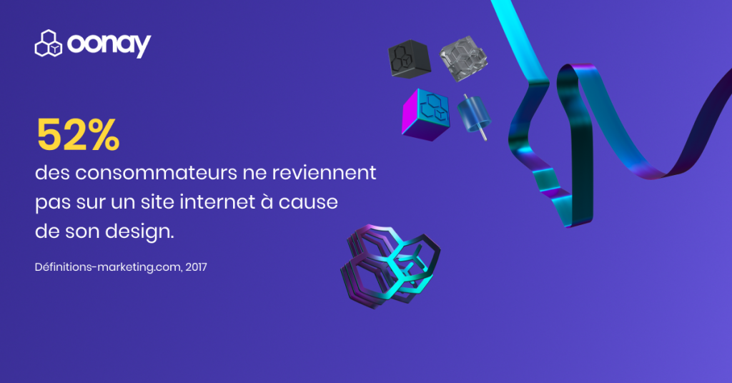 52% des consommateurs ne reviennent pas sur un site internet à cause de son design.
Définitions-marketing.com, 2017