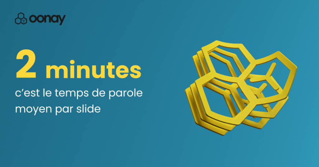 2 minutes c’est le temps de parole moyen par slide.